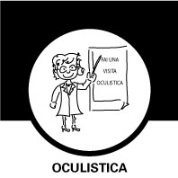 L'icona dell' area di Oculistica dello Studio Vircos